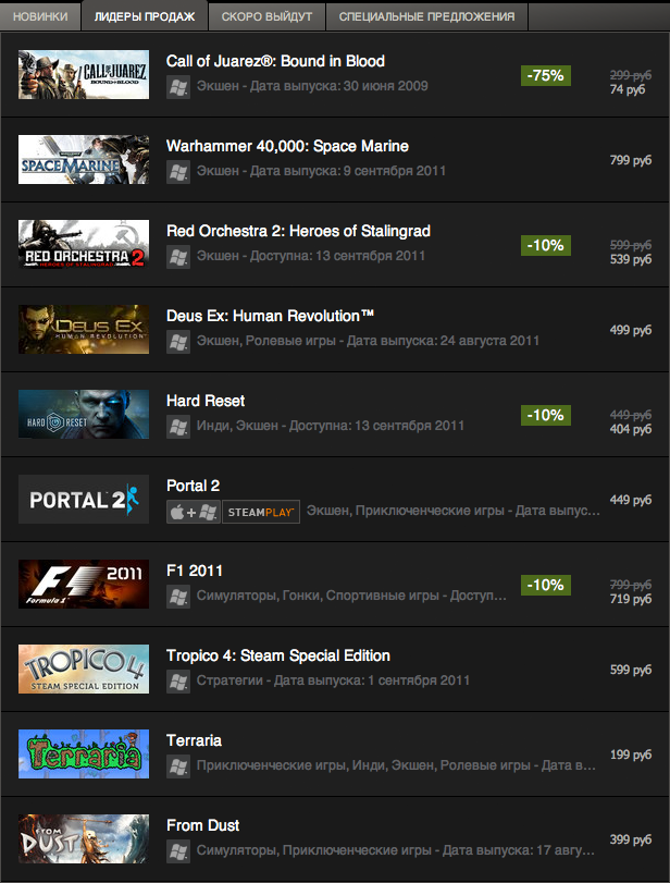 Сколько стоит одна игра. Steam игры. Стоимость игры в стиме. Сколько игр в стиме. Steam 2011.